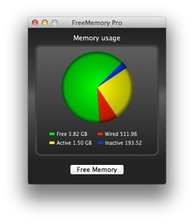 Free Memory Mac -  2