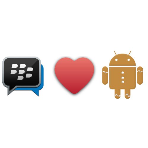 BBM for Android Gingerbread Devices Now Available for ...