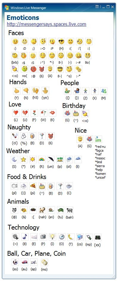 [Image: Windows-Live-Messenger-Emoticon-Guide-3.jpg]